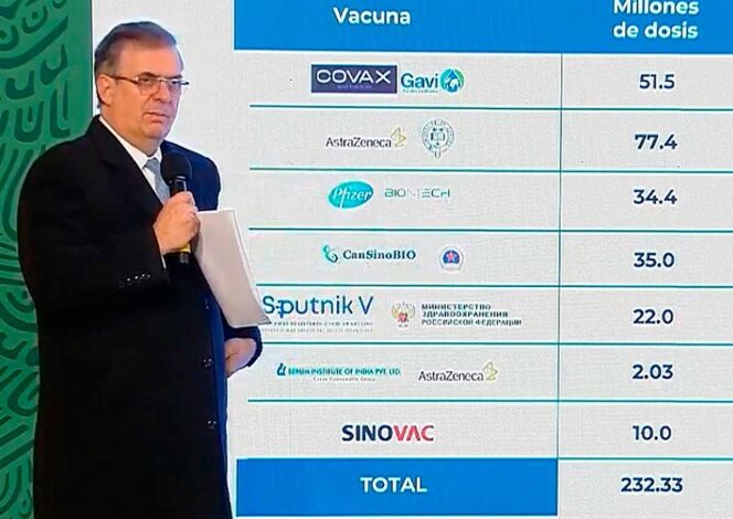 México tiene garantizadas 232 millones de vacunas: Ebrard