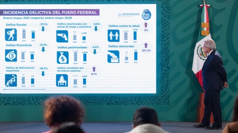Presidente instruye a Consejería Jurídica atraer caso de atentado en Tamaulipas; se hará investigación y habrá justicia, afirma